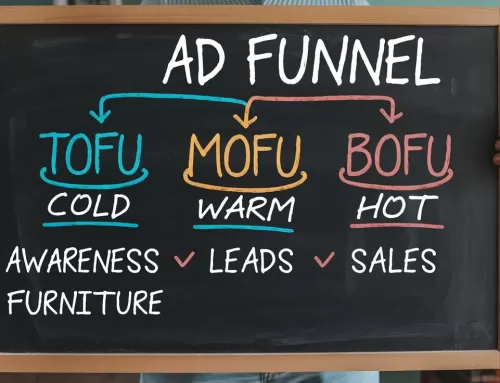 How to Build a Meta Ads Funnel That Converts
