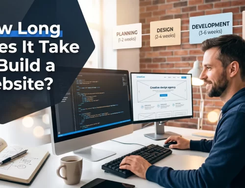 How Long Does It Take to Build a Website?